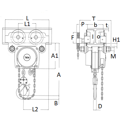 Таль Взрывозащищенная ITG-A1000 Atex Basic