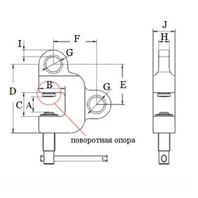 Струбцинный захват Tigrip TSZ 0.5
